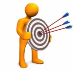 Illustratie van resultaatgericht werken in plaats van het uitleggen van een methode